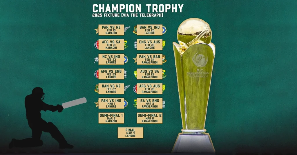 ICC Champions Trophy 2025